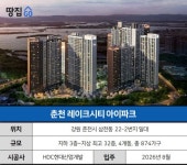 이름은 레이크시티인데, 부엌창뷰?…춘천 5.5억 분양가도 선 넘었네ㅣ춘천 레이크시티 아이파크 - 땅집고 > 분양리포트 이름은 레이크시티인데... 