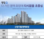 미분양 줄줄 평택 화양지구 또 대단지 분양…교통 생각하면 앞길 막막 | 신영지웰 평택화양 - 땅집고 > 시황·분양 미분양 줄줄 평택 화양지구 또... 
