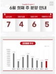 6월 첫 주 '999가구' 신영지웰평택화양 등 전국서 7개 단지 분양 - 땅집고 > 뉴스 6월 첫 주 '999가구' 신영지웰평택화양 등 전국서 7개 단지 분양