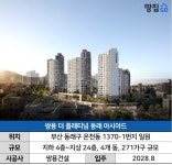 주차장 넉넉한 신축 아파트, 신혼부부 분양가 5% 할인｜쌍용 더 플래티넘 동래 아시아드 - 땅집고 > 분양리포트 주차장 넉넉한 신축 아파트... 