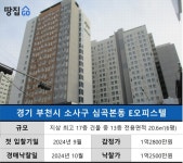 보증금 지키려다 3천만원 손해…직접 낙찰받은 임차인의 결정적 실수 - 땅집고 > 옥션 보증금 지키려다 3천만원 손해…직접 낙찰받은... 