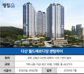 2억대 단지도 드문 소도시에 분양가 6억 등장 펜트하우스라도 이건 좀 | 다산 월드메르디앙 센텀하이 - 땅집고 > 분양리포트 2억대 단지도 드문... 