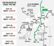 블라인드 | 신용보증기금 뉴스