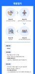 [(주)꾼] [모빌리티 스타트업] 주식회사 꾼 웹 서비스 개발 담당자 채용 - 사람인