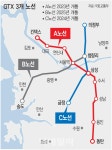 일산~대곡~성남~용인~동탄…GTX 노선 따라 돈 달린다