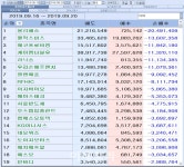 올리마켓ollymarket | [마켓포인트]코스닥 기관 순매도 1위 `올리패스`