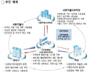 다문화학생 많은 구로·금천·영등포, 한국어 교육 강화…자율학교 지정 추진
