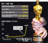 진바이오호남지부 | 【오늘의바이오】 전문가 선정, 1월 22일 '급등' 바이오 株