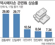 [동네방네]노원구, 모든 주민에 마스크 2매 무료 배부