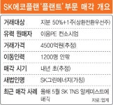 [마켓인]SK에코 ‘플랜트’ 매각…잠시만 안녕 VS 영원한 작별