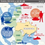 미군 8500명 동유럽 전진 배치하나…우크라 일촉즉발
