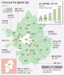 블라인드 | 이마트에브리데이 뉴스