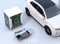 블라인드 | SK에너지 뉴스