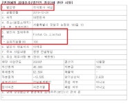 블라인드 | 휴젤 뉴스