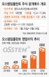 [마켓인]오스템임플란트 공개매수 성공…상장폐지 가능 여부 주목