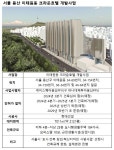 이태원 크라운호텔 개발 높이 바뀐다…11월 초 서울시에 설계변경 제출 - 부동산 갤러리