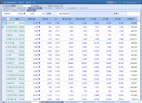 글로리바이오텍(지비티솔 아이카) - 기업정보 | 투자, 매출, 기업가치 - THE VC