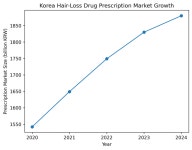 증권 > 주식 - 이데일리
