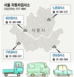 힘든 자동차검사 인터넷으로 득 좀 볼까