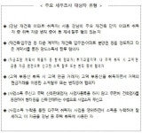 국세청, 강남 재건축 탈세혐의 255명 세무조사 착수