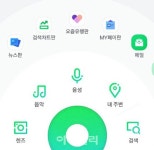 네이버, 자체 페이로 쇼핑 결제시 추가 포인트..커머스 시장 전운