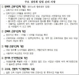 주 52시간 강행에 기업들 아우성인데…보완 입법은 답보