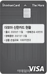 1000억대 손실 신한카드 더모아, 금소법 해석에 운명 갈린다