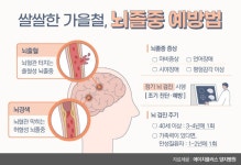 쌀쌀한 가을, 뇌졸중의 가장 확실한 예방은 뇌검진