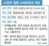 美 월풀 제친 동력…韓 가전업계 첫 등대공장이 그 산실[르포]