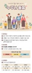 돌봐줄 사람 필요하면 신청하세요…가평군, 누구나 돌봄 시행