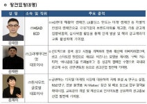 광고산업 은탑산업훈장에 정성수 전 HS애드 대표