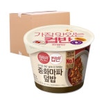 컵밥 - 에누리 가격비교