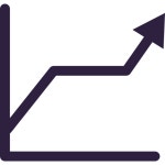 Line chart - Free business and finance icons Line chart free vector icons designed by Wissawa Khamsriwath