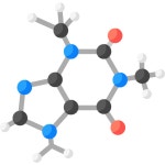 Chemistry - Free nature icons Chemistry free vector icons designed by Freepik