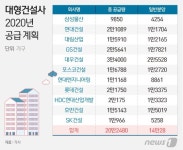 GS건설 | 헉스  GS건설 | 헉스 
