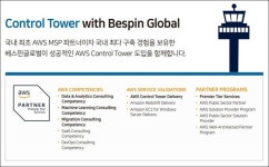 블라인드 | 베스핀글로벌 뉴스