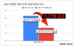시장 | 헉스  시장 | 헉스 