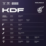 포모스 LCK-LCK CL 2라운드 통합 로스터 공개 LCK-LCK CL 2라운드 통합 로스터 공개