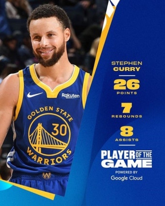포모스 [오늘의NBA]커리-탐슨 48점 합작, 골든스테이트 LA 클리퍼스 꺾고 서부 10위 [오늘의NBA]커리-탐슨 48점 합작, 골든스테이트 LA...