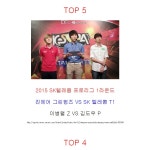 포모스 2015 스타크래프트2 최고의 명경기 TOP 5 2015 스타크래프트2 최고의 명경기 TOP 5