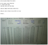 포모스 피씨방 레전드.jpg 피씨방 레전드.jpg