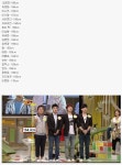 포모스 키 170미만 남자 가수,연예인 키 170미만 남자 가수,연예인