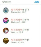 포모스 닉네임으로 알아보는 티어 닉네임으로 알아보는 티어 