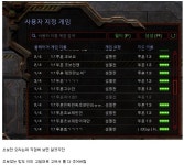 포모스 스타크래프트 배틀넷 특징 스타크래프트 배틀넷 특징