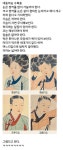 포모스 조선시대 미녀의 외모 조선시대 미녀의 외모