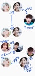 포모스 BJ서윤-우창범, 케이-열매 사건 정리 BJ서윤-우창범, 케이-열매 사건 정리