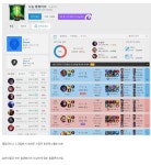 포모스 방플의혹 받는건 이거때문임 사실 이게 가장큰거임 방플의혹 받는건 이거때문임 사실 이게 가장큰거임