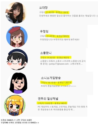 포모스 아프리카가 큰물인 이유 ㄹㅇ 아프리카가 큰물인 이유 ㄹㅇ