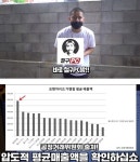 포모스 철구 PC방 점주들한테 로열티 안받겠다는 철구 철구 PC방 점주들한테 로열티 안받겠다는 철구