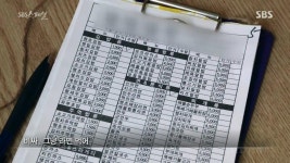 포모스 8년전 김밥천국 가격표 8년전 김밥천국 가격표